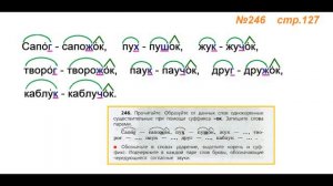 Руский язык учебник. 3 класс. Часть 1. Канакина Упражнение 246