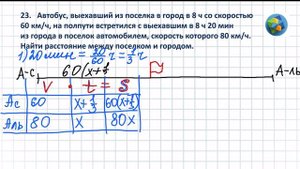 N 23 Алгебра 10 класс Колягин ГДЗ