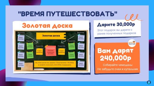 Я уже получила 8 подарков по 1000 рублей) Присоединяйтесь, пишите мне в телеграмм @FalinaNata смотреть онлайн