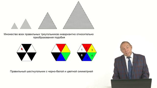 Кристаллография. Лекция 7 ч. 1. Понятие симметрии. Теория групп. Теорема Лагранжа.