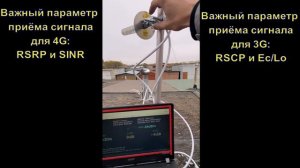 Настройка антенны по типу Пушка 4G