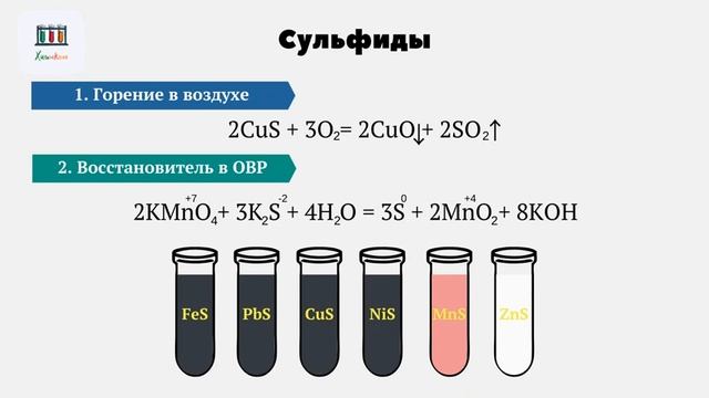 Сера: химические свойства, аллотропия и её соединения #сера #химшкола #неметаллы #егэхимия