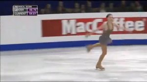 Фигурное катание! Аделина Сотникова выиграла золото! 1место! Олимпиада в Сочи! 20 02 2014