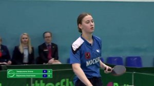 ПР до 20 лет. Финалы. 09.04.23 г.