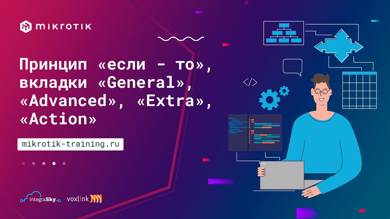Принцип «Если-То» в Firewall MikroTik, Вкладки «General», «Advanced», «Extra», «Action» смотреть онлайн