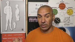 Боли во время Климакса.