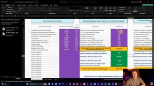 Как продавать выгодно  на валдберис? ВОРОНКА ПРОДАЖ  на Wildberries.