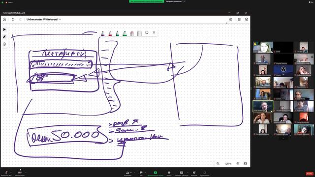 Мета вселенная и работа с децентрализованным кошельком МетаМаск (MetaMask)