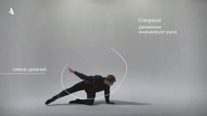 9 языков современного танца. Кристал Пайт