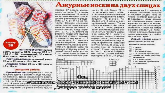 Шапки спицами: схемы вязания, новинки. Модные вязаные спицами женские шапки на весну, осень, зиму:. смотреть онлайн