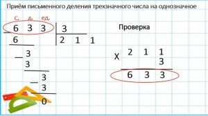 Математика по теме "Деление трехзначных чисел на однозначные"