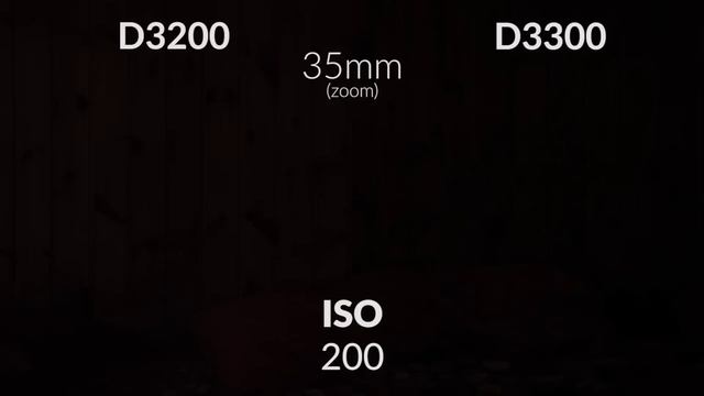 D3200 VS D3300 [Comparison Video] [Kit Lens + 35mm f/1.8] смотреть онлайн