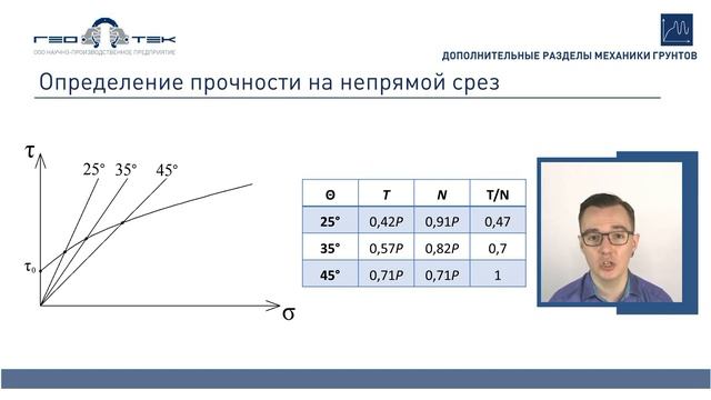 Лекция VII-3. Механика скальных грунтов