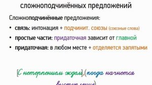 Строение сложноподчинённых предложений (9 класс, видеоурок-презентация)