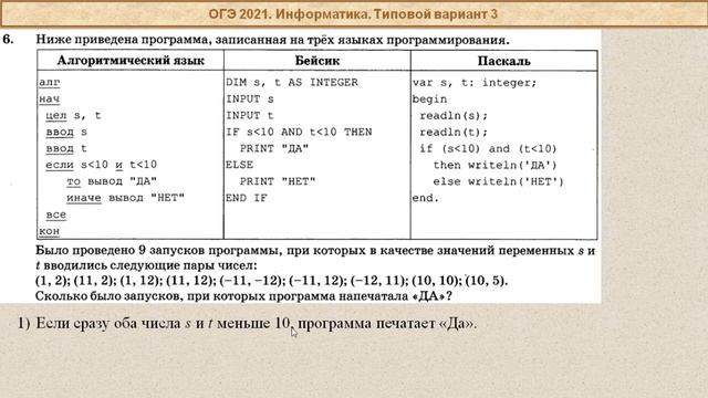 Информатика вариант ин2390404. Создатель решу ОГЭ.