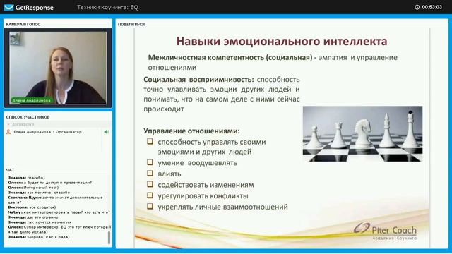 Мастер-класс "Эмоциональный интеллект и личная эффективность. Карьерный коучинг."