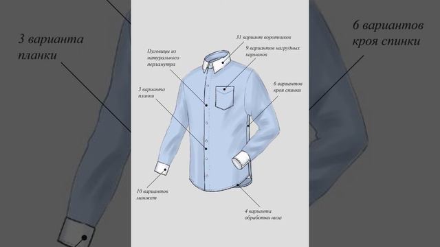 Создание рубашки