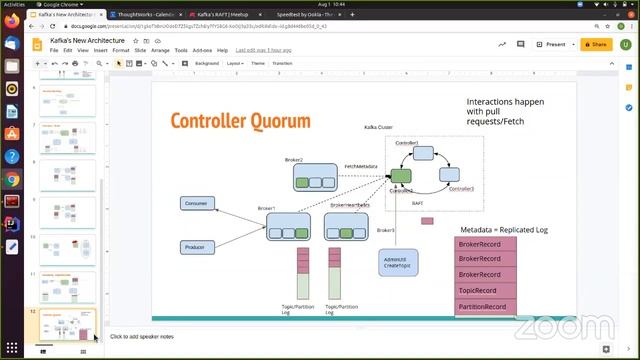Kafka with RAFT смотреть онлайн