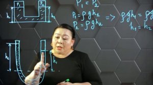 Қатынас ыдыстар. 7 сынып.