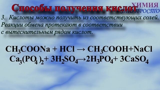 ПОЛУЧЕНИЕ КИСЛОТ. ПРИМЕНЕНИЕ КИСЛОТ.