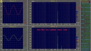 Стержневые радиолампы. Миниатюрные радиолампы.
