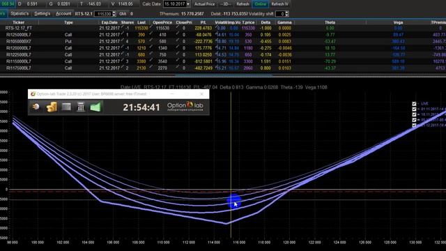 Рубль будет расти и дальше 15 октября 2017 смотреть онлайн