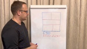 ИЗ ЧЕГО ПОСТРОИТЬ ДОМ / ПОЧЕМУ Я ВЫБИРАЮ ГАЗОБЕТОН / КАК ПОСТРОИТЬ ДОМ СВОИМИ РУКАМИ
