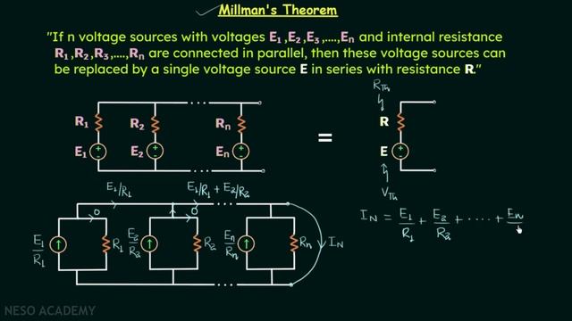 Millman's Theorem