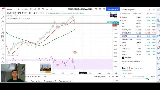 НЕФТЬ дешевеет! ЧТО будет с ДОЛЛАРОМ? Прогноз курса доллара смотреть онлайн