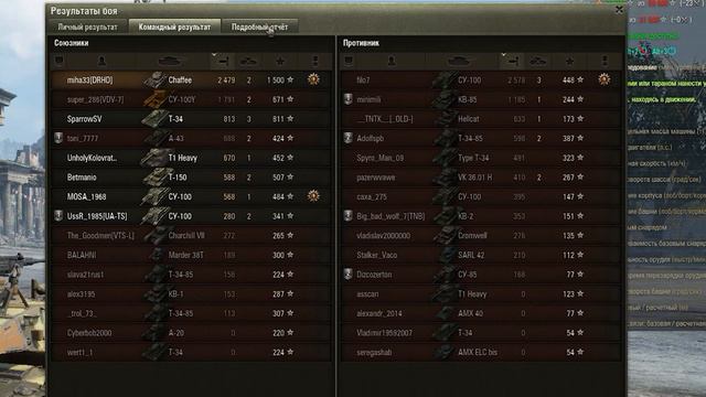 World of Tanks качаю ветку легких танков, M24 Chaffee гайд, мнение wot смотреть онлайн