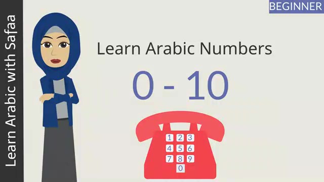 АРАБСКИЙ (Arabic Numbers 0-10)