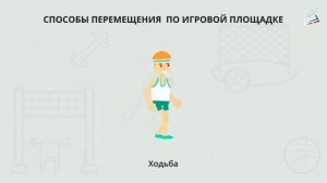 урок физкультуры. перемещения в волейболе,стойка игрока. 3-4 кл
