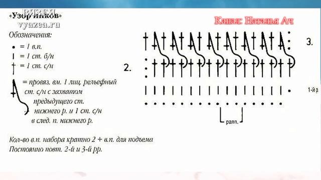 Вогнутый рельефный столбик - Урок по вязанию крючком