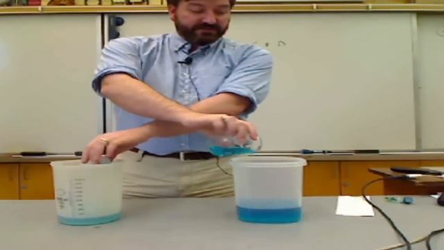 Demonstartion of Simulated Chemical Equilibrium