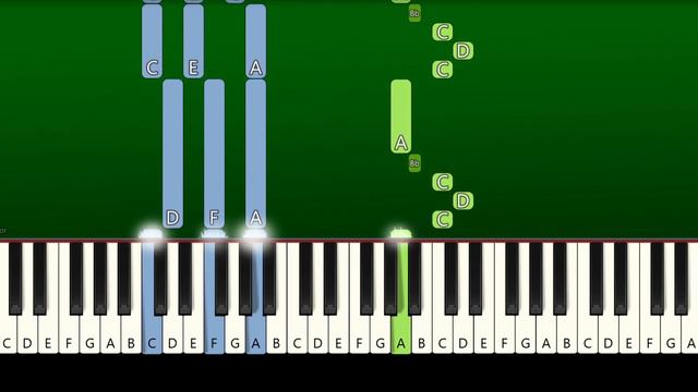 Oliver Tree - Cigarettes - Piano Tutorial смотреть онлайн