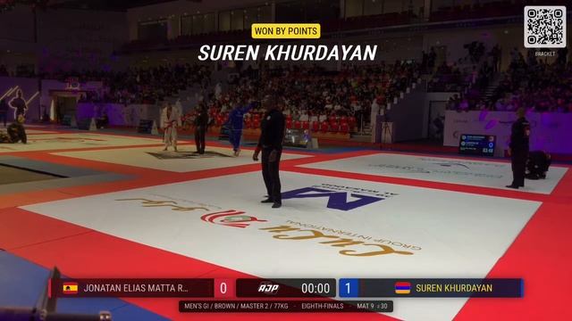 [Day 2 – Mat 9] ABU DHABI WORLD MASTERS JIU-JITSU CHAMPIONSHIP 2023 смотреть онлайн
