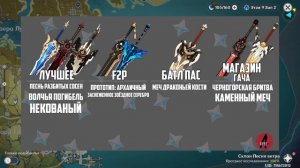 Рейзор | Полный Гайд Артефакты Оружие Команда в Genshin Impact / Геншин Импакт Он грустит Без ТЕБЯ