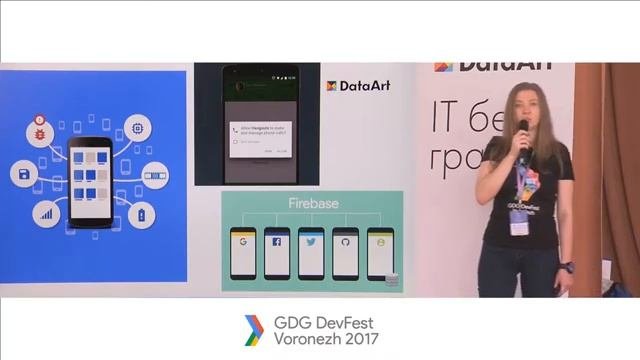 «Google Products: друзья или просто знакомые?» Маргарита Ольшанская, DataArt