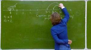 Алгоритмы на Python 3. Лекция №10