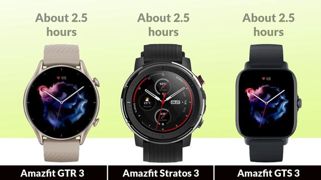 Amazfit GTR 3 vs Amazfit Stratos 3 vs Amazfit GTS 3