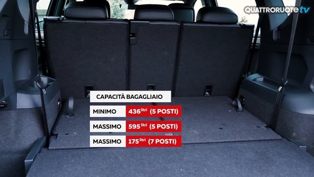 Seat Tarraco: la prova della suv dei Record смотреть онлайн