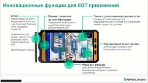 Взрывозащищенные средства связи и отображения информации в программе поставок ПРОСОФТ, 29.09.19