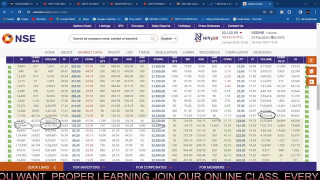 TUESDAY MARKET PREDICTION AND ANALYSIS | FINNIFTY EXPIRY | समझलो TECHNICAL ⁉️⁉️💥✍️🧐 смотреть онлайн
