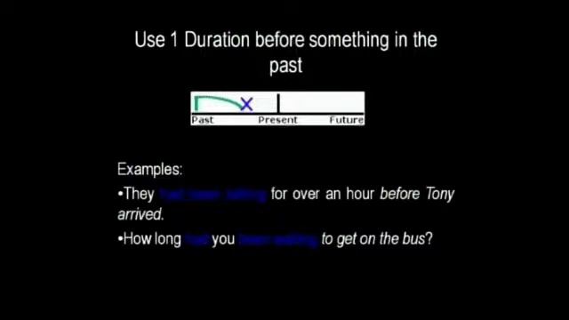 Иностранный язык в профессиональной сфере | 4 лекция смотреть онлайн