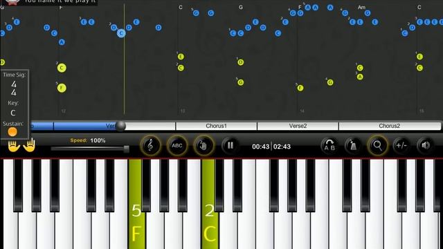 How to play Yours by Ella Henderson - Piano Tutorial Easy - Chapter One Album смотреть онлайн