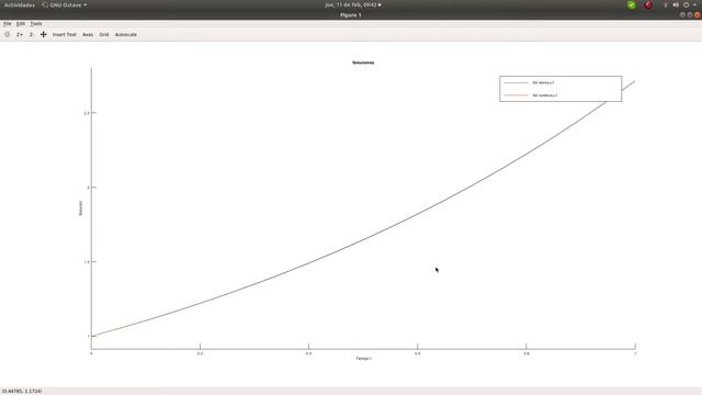 Curso de introducción al Cálculo Numérico de EDOs: Clase 60, 11/02/2021 смотреть онлайн