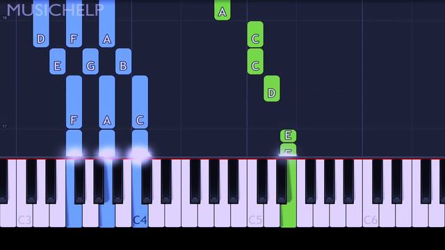 Khalid - Talk Piano Tutorial EASY (Piano Cover) смотреть онлайн