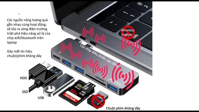 Lỗi wifi và chuột bluetooth mất kết nối trên macbook - Nguyên nhân và giải pháp xử lý nhiễu sóng смотреть онлайн