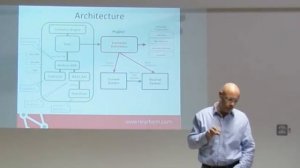 Node.js Dublin, September 2014 : "Deployer Demo" by Peter Elgerv b