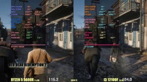i3 12100f vs Ryzen 5600x